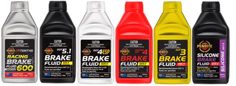 brake fluid types meaning